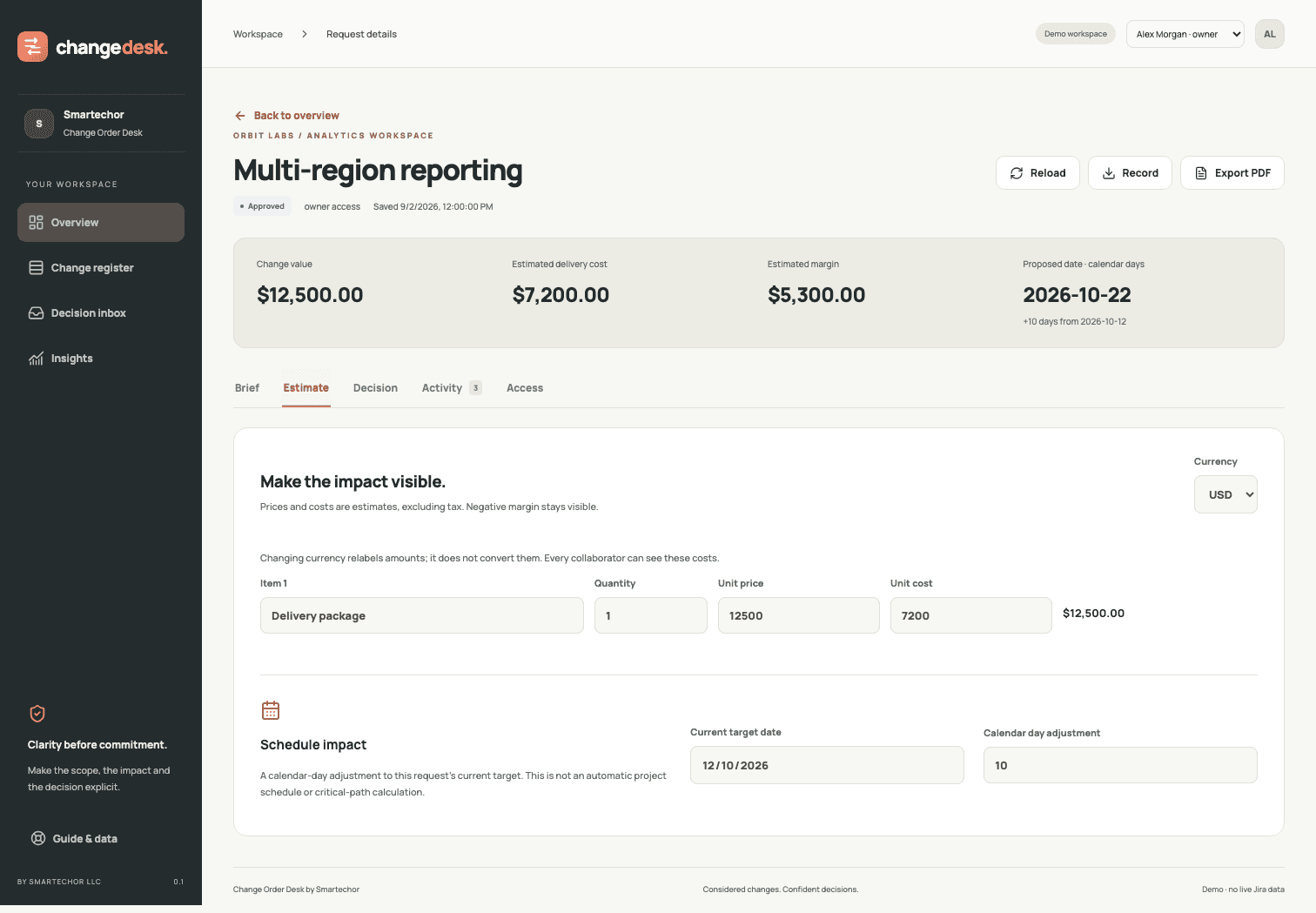Line-item change estimate with prices, internal costs and estimated margin. Synthetic demo data.