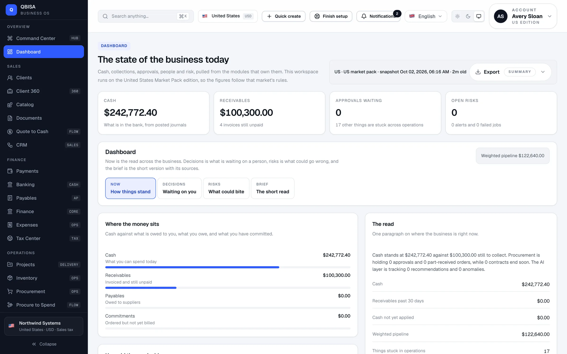 QBISA — dashboard with cash, receivables and the state of the business today