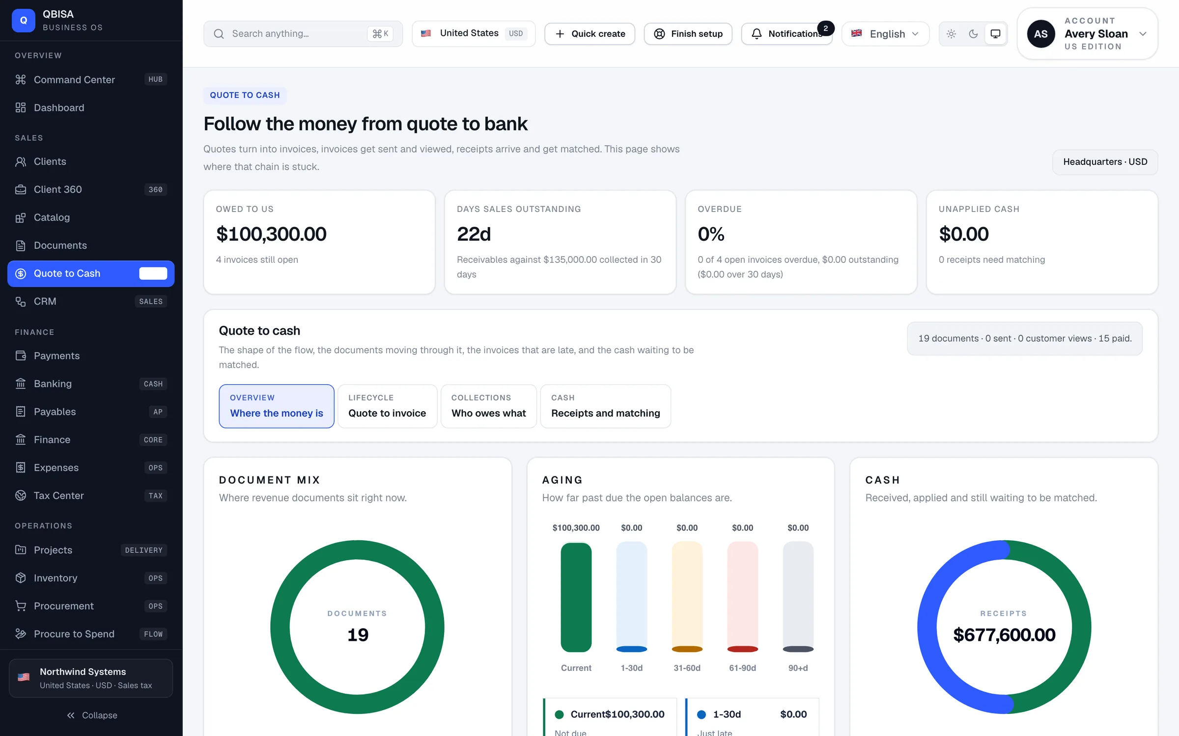QBISA — quote to cash: receivables, overdue balances and cash received